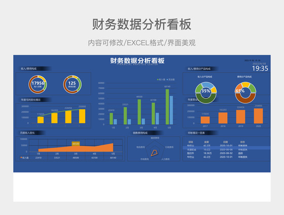 數(shù)據(jù)分析與處理 從原始信息到?jīng)Q策支持