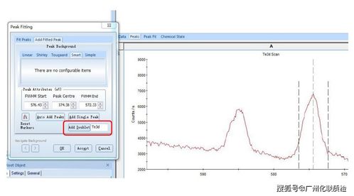 Avantage 軟件在 XPS 數(shù)據(jù)分析與處理中的應用
